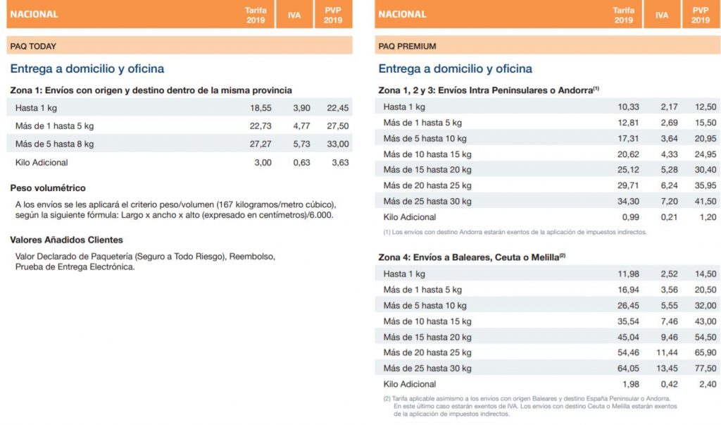 Tarifas De Correos 2019 (Actualizado) - El Código Postal